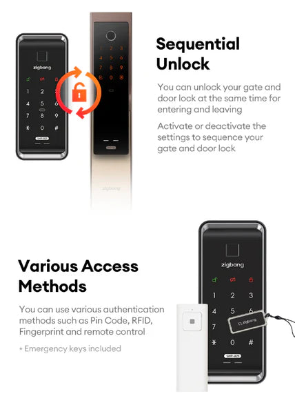 Zigbang SHP-A21 Digital Gate Lock