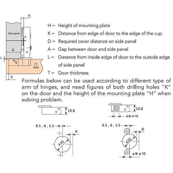 EXCEL - Soft Closing Short Arm Hinge